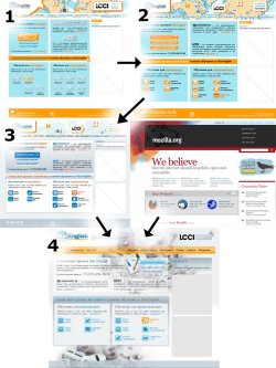 Дизайн - процесс создания дизайна сайта