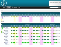 Страница графика - график рабочих смен по отделам