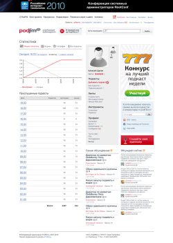 Внутренняя страница - статистика пользователя